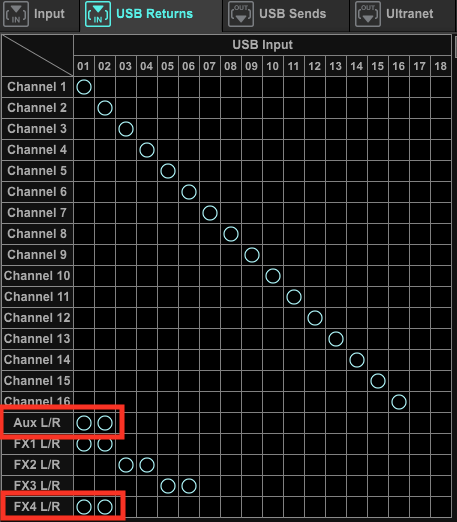 USB return configuration